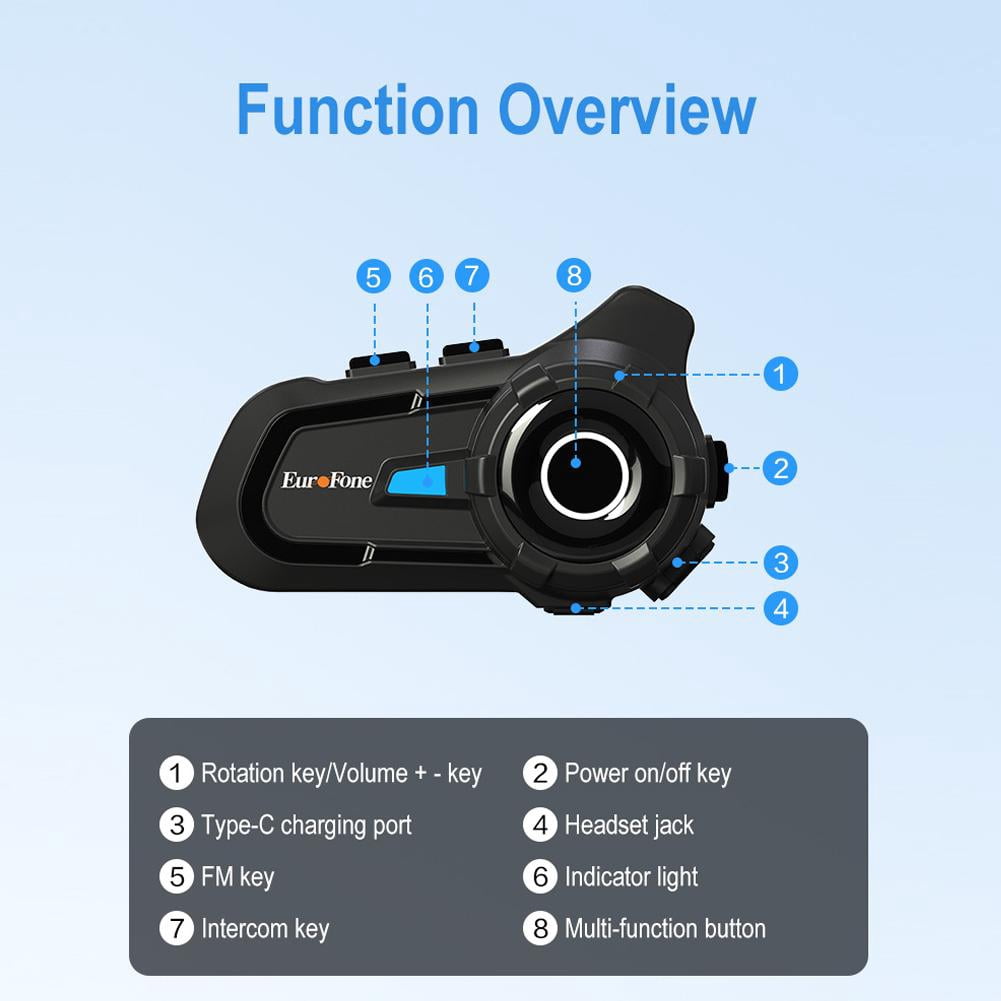 1 Pack Motorcycle Helmet Headset Bluetooth Intercom 2-Way Communication System, 1000m Range, IP67 Waterproof
