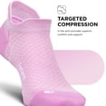 thumbnail image 5 of Feetures Plantar Fasciitis Relief Sock Light Cushion No Show Tab - Targeted Compression Sock for Women & Men - Rose Quartz , Small (1 Pair), 5 of 7