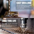 thumbnail image 4 of 1.0-13mm Cobalt Coated Drill Bits HSS M35 for Wood Metal Hole Cutter, 4 of 5