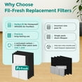 thumbnail image 6 of Fil-fresh HPA300 Replacement Filter Kit for Honeywell HPA300 Air Purifiers, Includes 3 Genuine HEPA Filters and 4 Pre-Filters, Complete 7-Piece Set, 6 of 14