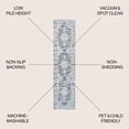 thumbnail image 3 of JONATHAN Y WASHABLE 2 x 8 Runner Rug, Bausch Bohemian Distressed Chenille - Dark Gray/Blue, WSH201D-28, 3 of 9