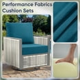 thumbnail image 4 of PARKWELL Outdoor 24" x 24" 2 Piece 6" Thicken Deep Seat Cushion Set,Water Repellent, Fade Resistant,Bottom and Back Cushion for Chair, Sofa, and Couch,Floor Futon Mat,Peacock Blue, 4 of 8