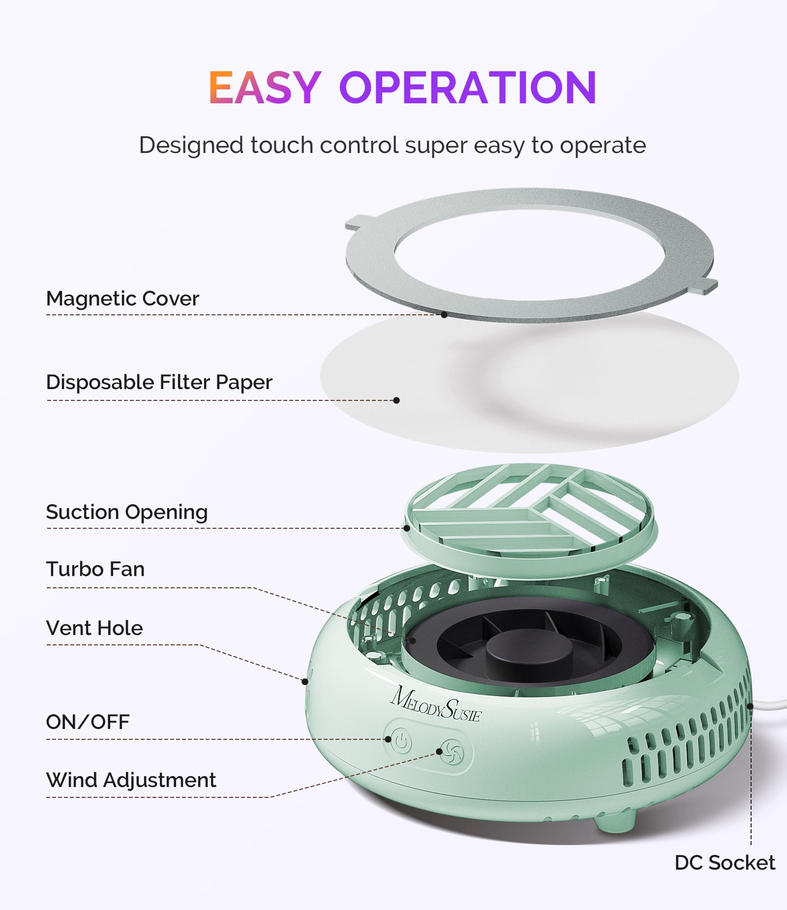 MelodySusie Mini Nail Dust Collector,HProA 6000RPM Portable Suction Vacuum Fan with 30 Pcs Filter Papers,Pink