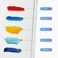 thumbnail image 2 of Blank White Canvas Panels 12/Pack,9.9 Oz Triple Primed 100% Cotton Acid Free Artist Canvas Boards for Acrylic Pouring and Oil Painting, 5" x 7", 2 of 9