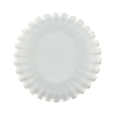 Brew Rite White Paper Filters 1000/Carton 460720