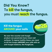 (4 pack) Fungicure Intensive Spray Anti-Fungal Treatment, 2 fl oz, 1 Pack