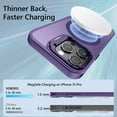 thumbnail image 3 of Magnetic Case for iPhone 15 Pro with Kicstand, Compatible with Magsafe, Built-in Camera Stash Stand, Military Protection, Skin Feeling Phone Case for iPhone 15 Pro 6.1inch, Deep Purple, 3 of 13