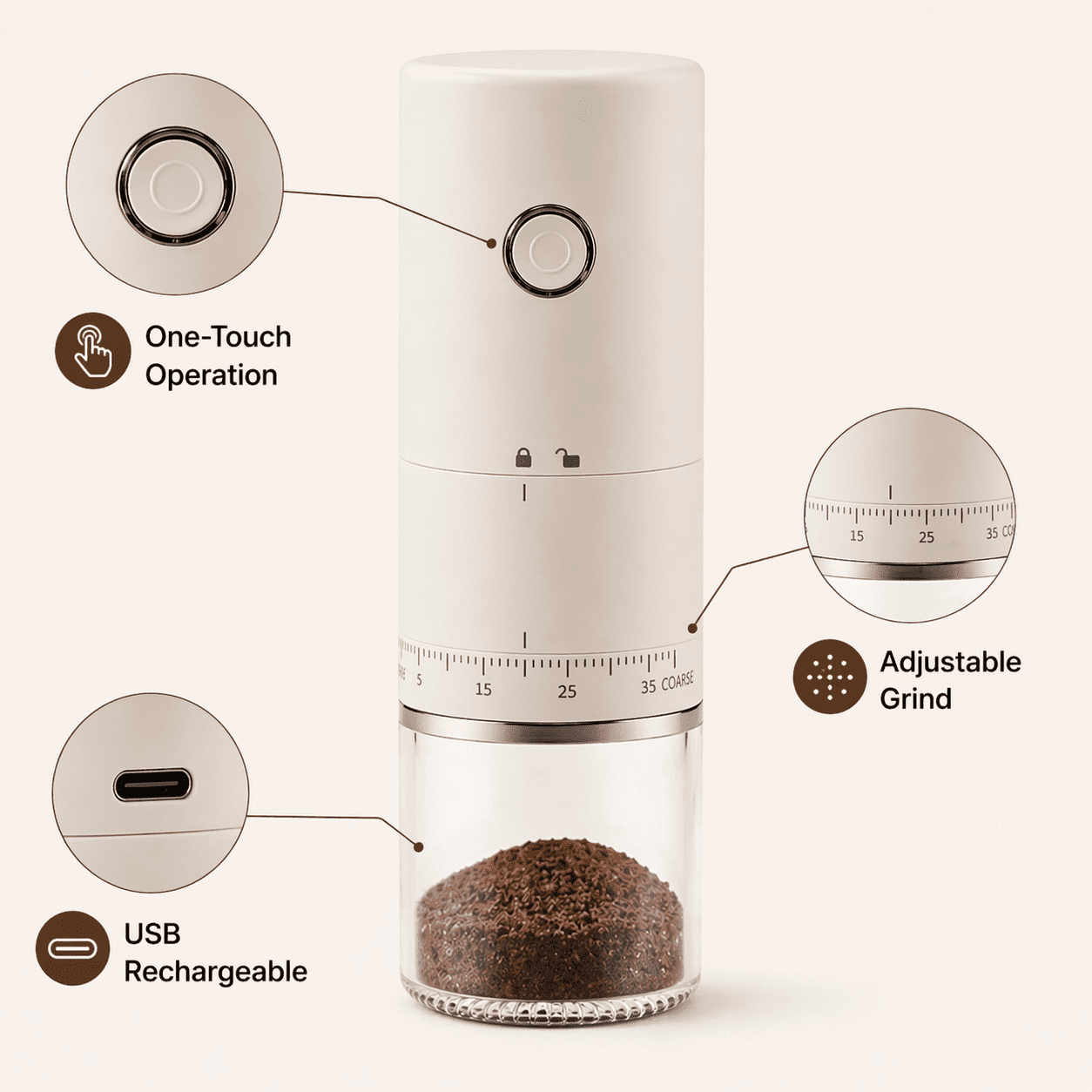 Portable Electric Coffee Grinder with 38 Adjustable Settings, USB Rechargeable Burr Mill with 1500mAh Battery, 304 Stainless Steel 25g Capacity Bean Grinder for Travel, Office and Camping