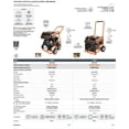 thumbnail image 2 of Generador Electrico A Gasolina Truper 8,000 W 15345, 2 of 2
