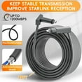 thumbnail image 4 of Cable De Repuesto Para Satélite De 75 Pies, Cable De Extensión Impermeable Gris Para Satélite Rectangular V2 Gen2 Con Clips, Transmisión De Datos De 1200 Mbps, Plug And Play,, 4 of 7