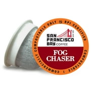 Fog Chaser OneCUP Pods
