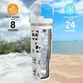 thumbnail image 4 of 30oz Stainless Steel Insulated Tumbler with Top Handle & Flip Straw - Cute Panda Bear Design - Leakproof Cup, Perfect Gift for Women, Girls, Panda Lovers (Birthday, Gift Idea), 4 of 6