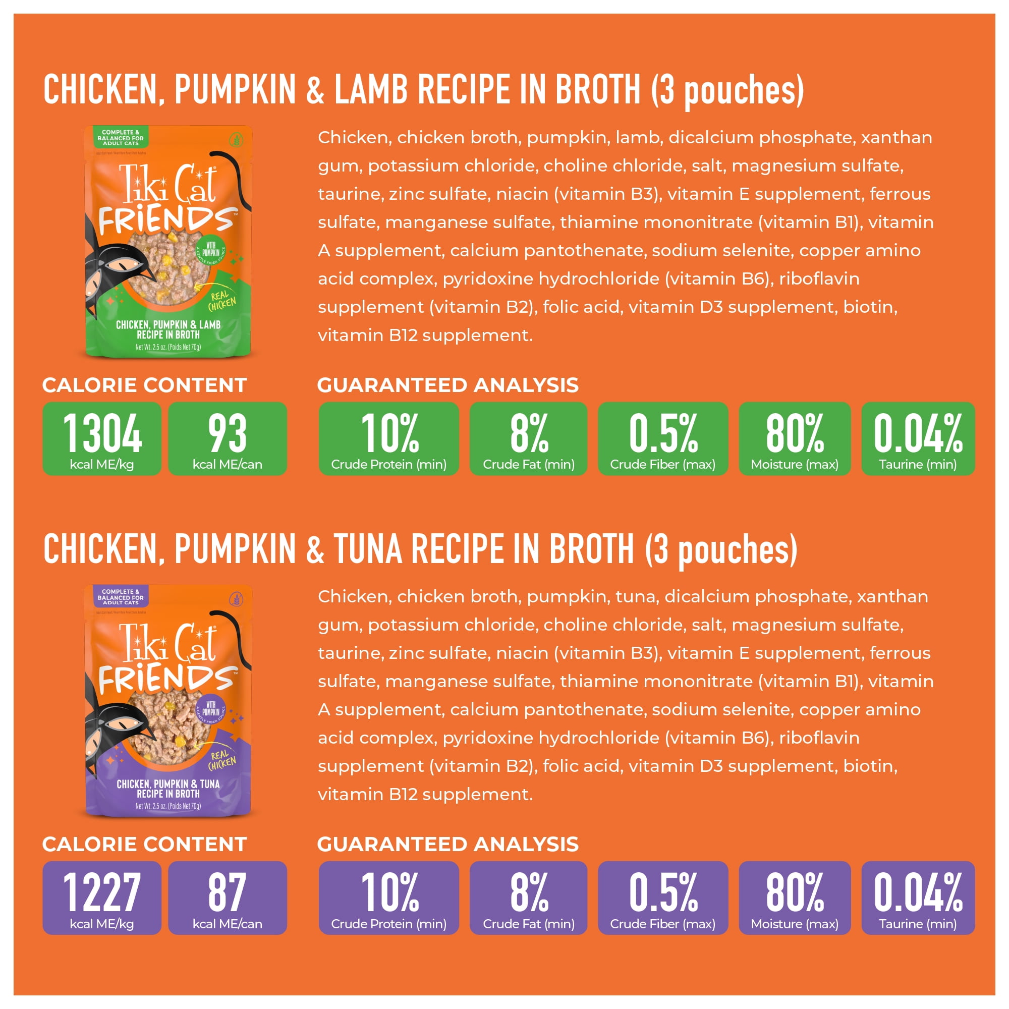 (2 pack) Tiki Cat Friends Wet Cat Food Chicken Variety Pack, 2.5 oz Pouch
