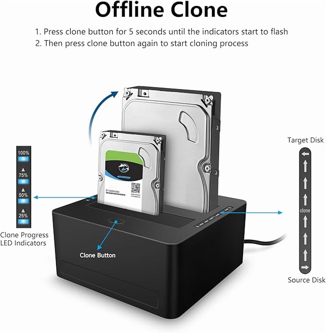 Linkeet Dual-Bay SATA HDD/SSD Docking Station for 2.5'' & 3.5'' Drives, USB 3.0, 5Gbps UASP Supports Up to 2 × 10TB – Compatible with Windows, Mac, Linux