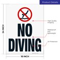 thumbnail image 3 of Tennessee No Diving Sign, Complies With State Of Tennessee Pool Safety Code, (SI-62190) 18x24 Corrugated Plastic, 3 of 7