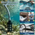 thumbnail image 3 of Pressure Washer Battery Powered Cordless with 6-in-1 Nozzle, 26FT High-Elastic Hose, 20 V Battery & Charger; Portable Handheld Cleaner for Home, Car, Garden, 3 of 8