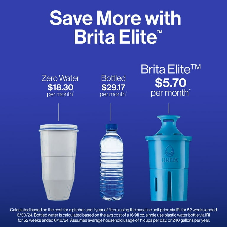 Brita Soho Water Filter Pitcher with Longlast Filter, 6 Cup - Black Brita Soho Water Filter Pitcher with Longlast Filter, 6 Cup - Black