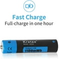 thumbnail image 5 of Kratax Rechargeable AAA Batteries, 4 Pack 1100mWh 1.5V AAA Rechargeable Lithium Batteries with Smart Fast Charger, 5 of 5