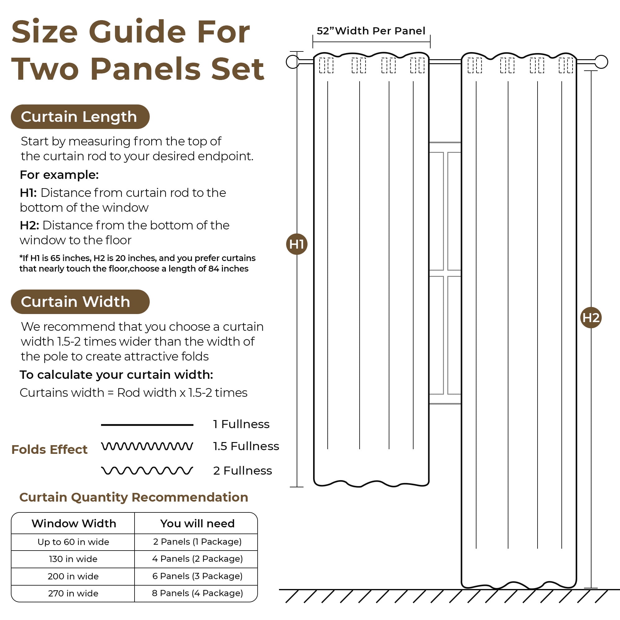 GLEAMIST 100% Blackout Curtains 2 Panels Set, 52 Inches Wide Faux Linen Thermal Insulated Light Blocking Drapes, Rod Pocket & Back Tab for Bedroom Living Room, Bright White