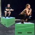 thumbnail image 7 of Gymnastics Wedge Mats 60" X 30" X 14" Folding for Home Use | Incline Mat Cheese Wedge With Zip Fastener, Waterproof Vinyl Cover, EPE Foam for Exercise, Tumbling, Yoga, Pilates, Blue Green, 7 of 7