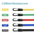 thumbnail image 2 of Wacces Resistance Band Set with Door Anchor, Ankle Strap, Exercise Chart & Resistance Band Carrying Case, 11 Piece, 2 of 7