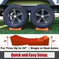 thumbnail image 6 of SecurityMan Orange 13.94" x 9.69" x 6.65" Anti-Slip, RV Leveling Blocks, 2 Pack, 6 of 7