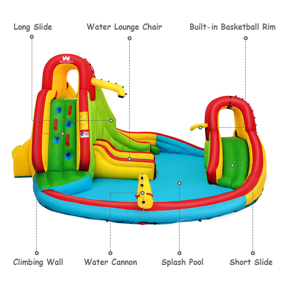 Costway Kids Inflatable Water Slide Bounce Park Splash Pool with Water Cannon & 480W Blower - image 5 of 10