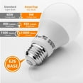 thumbnail image 4 of A19 LED Light Bulbs- 6 Pack, Efficient 9W(60W Equivalent) 830 Lumens General Lighting Bulbs, UL Listed, Non-Dimmable, E26 Standard Base (3000K Warm White), 4 of 8