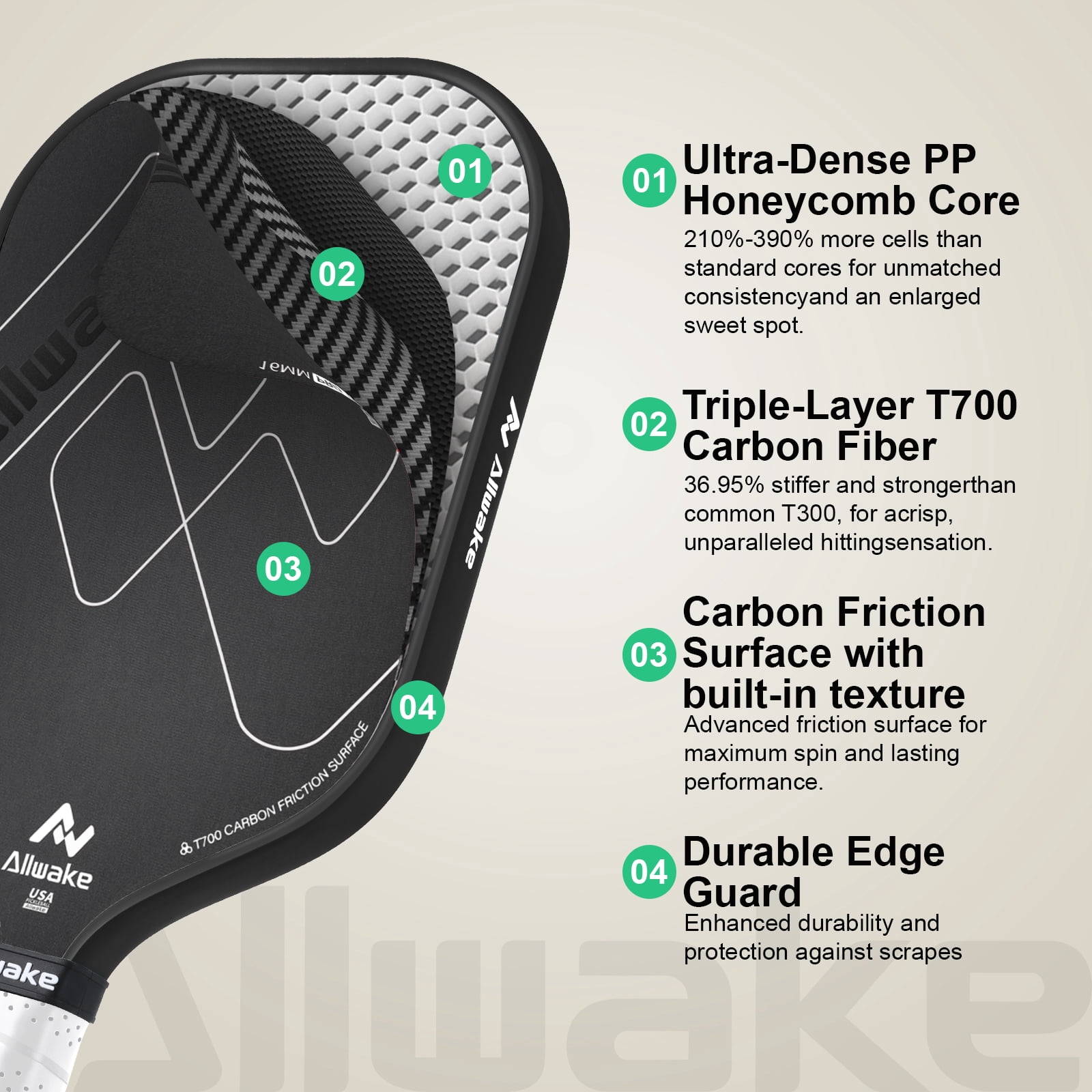 Allwake Pickleball Paddles, Multi-Layer T700 Textured Carbon Fiber Pickleball Paddle, USAPA Approved Pickle Ball Paddle, Strong Power and Spin Surface