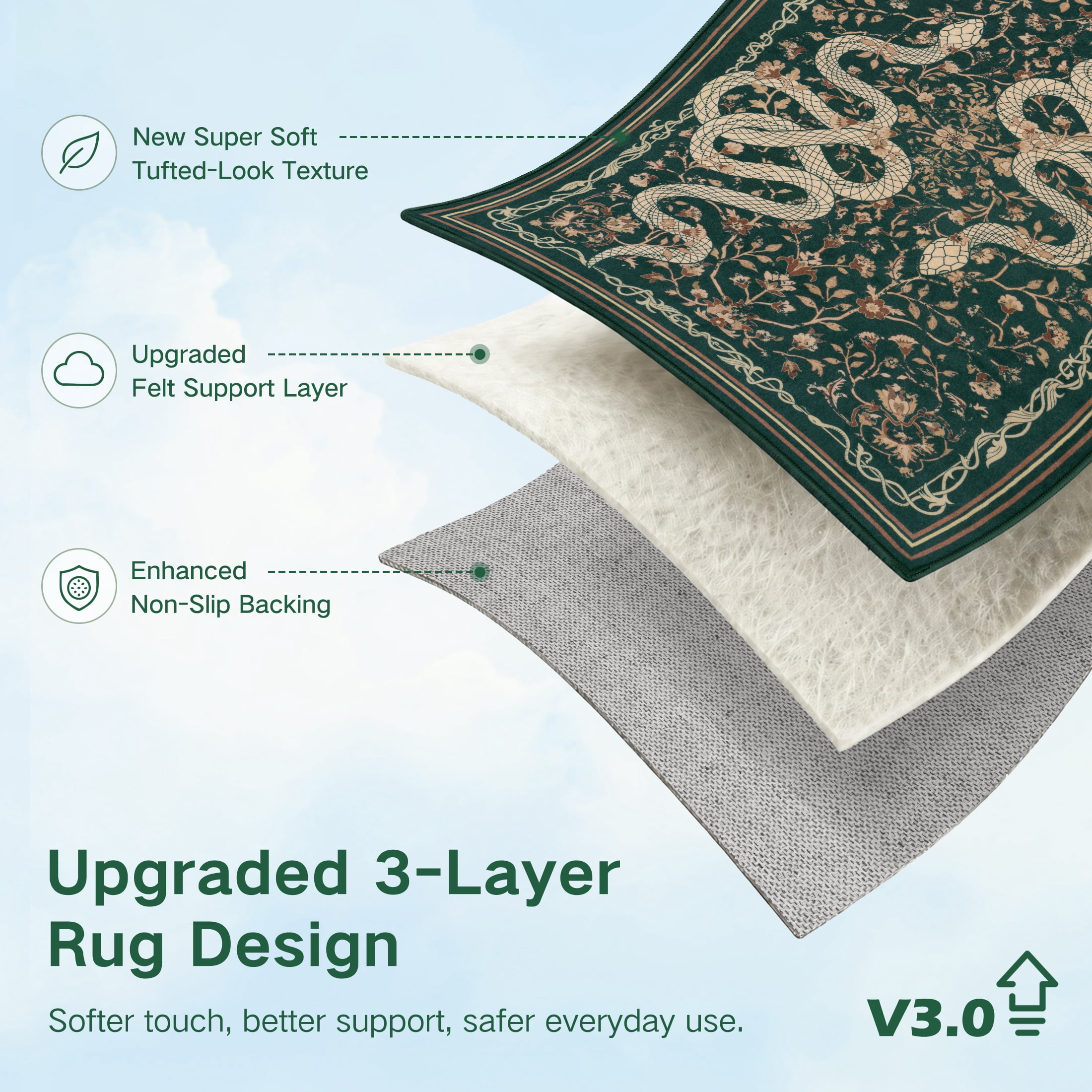 Moynesa Vintage Snake 8'x10' Large Area Rug for Living Room, Washable Green Floral Rug Cottage Botanical Accent Carpet for Bedroom Dining Room Sunroom Non Slip Stain Resistant Low Pile