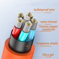 thumbnail image 4 of Aleación de zinc 6A Carga rápida TPE Líquido Silicona 120w Teléfono Cable de carga Cable de datos, 4 of 8