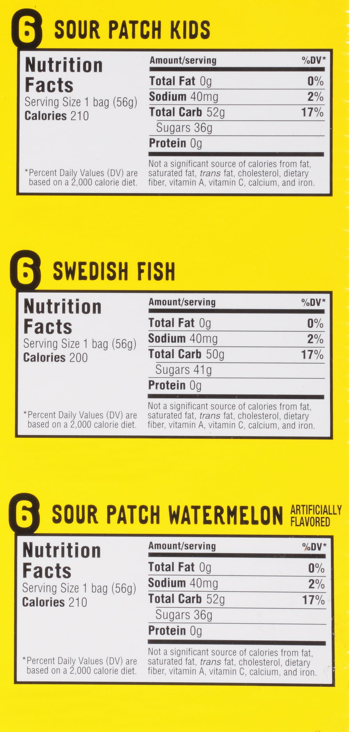 Sour Patch Kids Nutrition Facts Kids Matttroy Sour Patch Kids Nutrition Facts Kids Matttroy