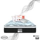 thumbnail image 1 of Colchón Wind America King Size + 2 Almohadas Standar + Protector Bleden King Size, 1 of 6