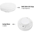 thumbnail image 3 of Juego de 4 bombillas LED GX53 de 9 W, blanco neutro, 4000 K, 900 lm, 120 W, equivalente a CFL de 15 W a 18 W, no regulables [Clase energética A] p20241126351, 3 of 5
