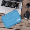 thumbnail image 3 of PENGXIANG Electronics Accessories Bag Waterproof Cable Organizer Bag for Electronic Accessories Small Travel Cable Organizer Bag for Hard Drives Cables USB Card upgrade, 3 of 8