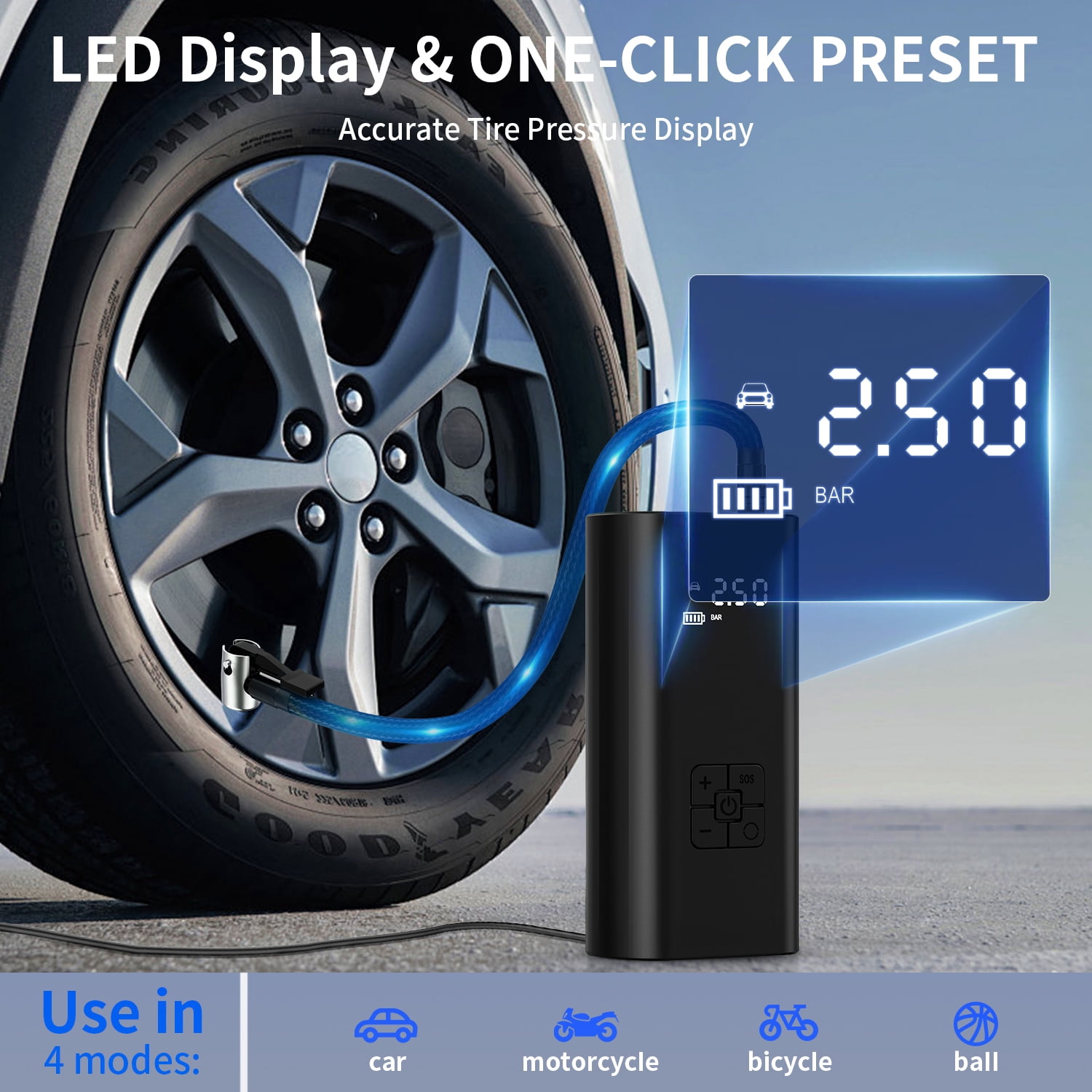 Tire Inflator Portable Air Compressor, 12000mAh&150PSI Cordless Electric Air Pump with Digital Pressure Gauge, Power Bank & Emergency LED Light, Rechargeable Tire Pump for Car Motorcycle Bicycle Ball