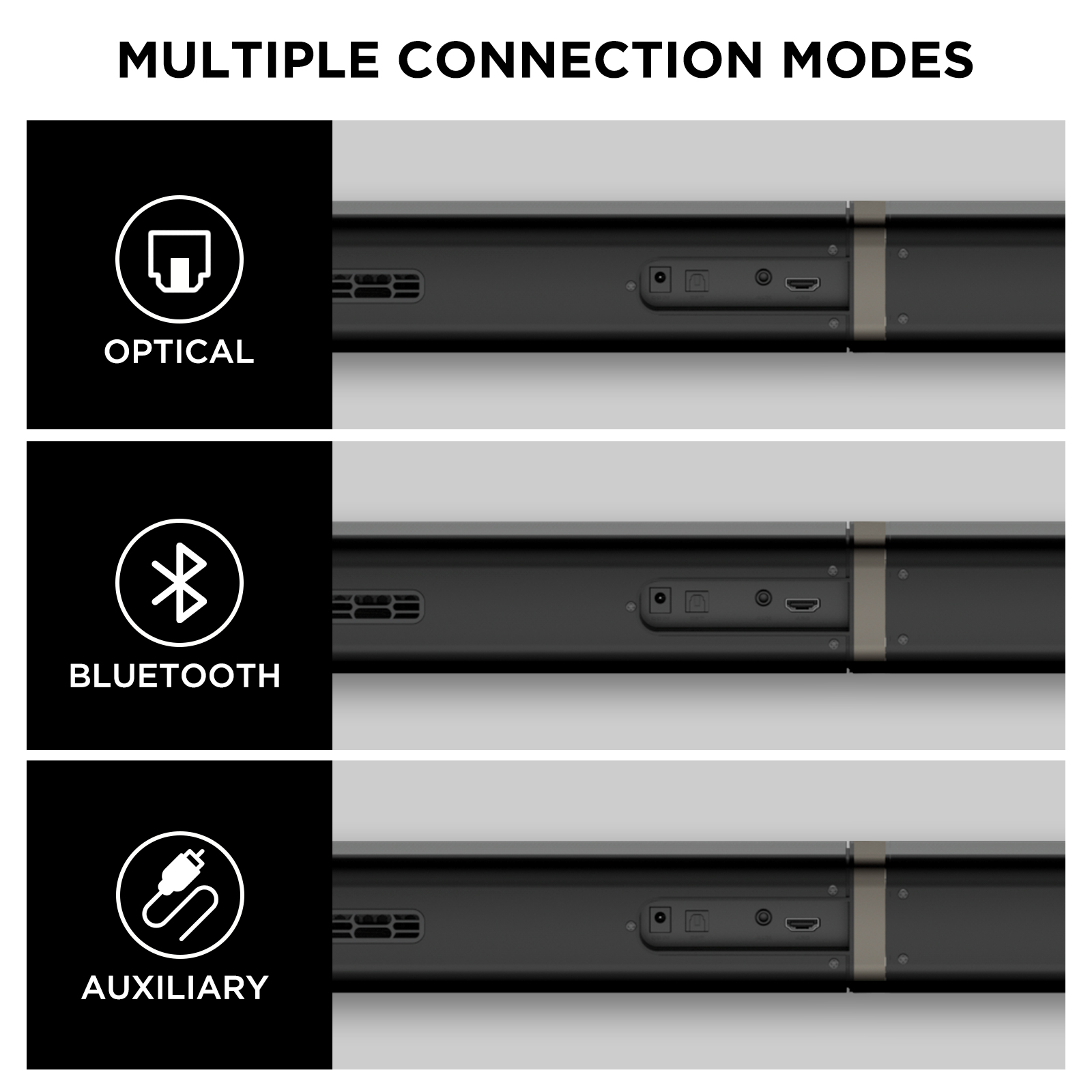 COWIN 120W Soundbar and Subwoofer with Bluetooth 5.3 photo 3