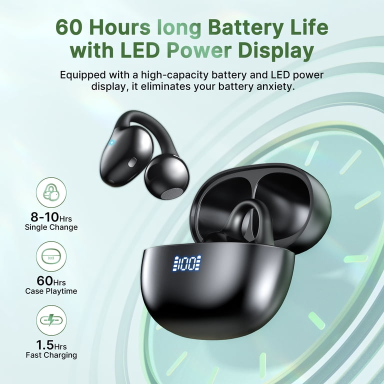 TRIGIZ Open-Ear Clip-On Bluetooth Earbuds photo 2