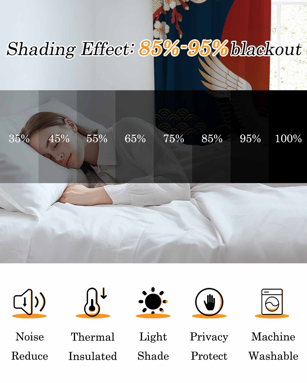 Japanese Style Blackout Curtains for Bedroom/Living Room, Thermal Insulated Kitchen Curtains, Modern Cranes Cherry Flower Wave Navy Blue Grommet Darkening Window Treatment Drapes 27.5"x39"x2