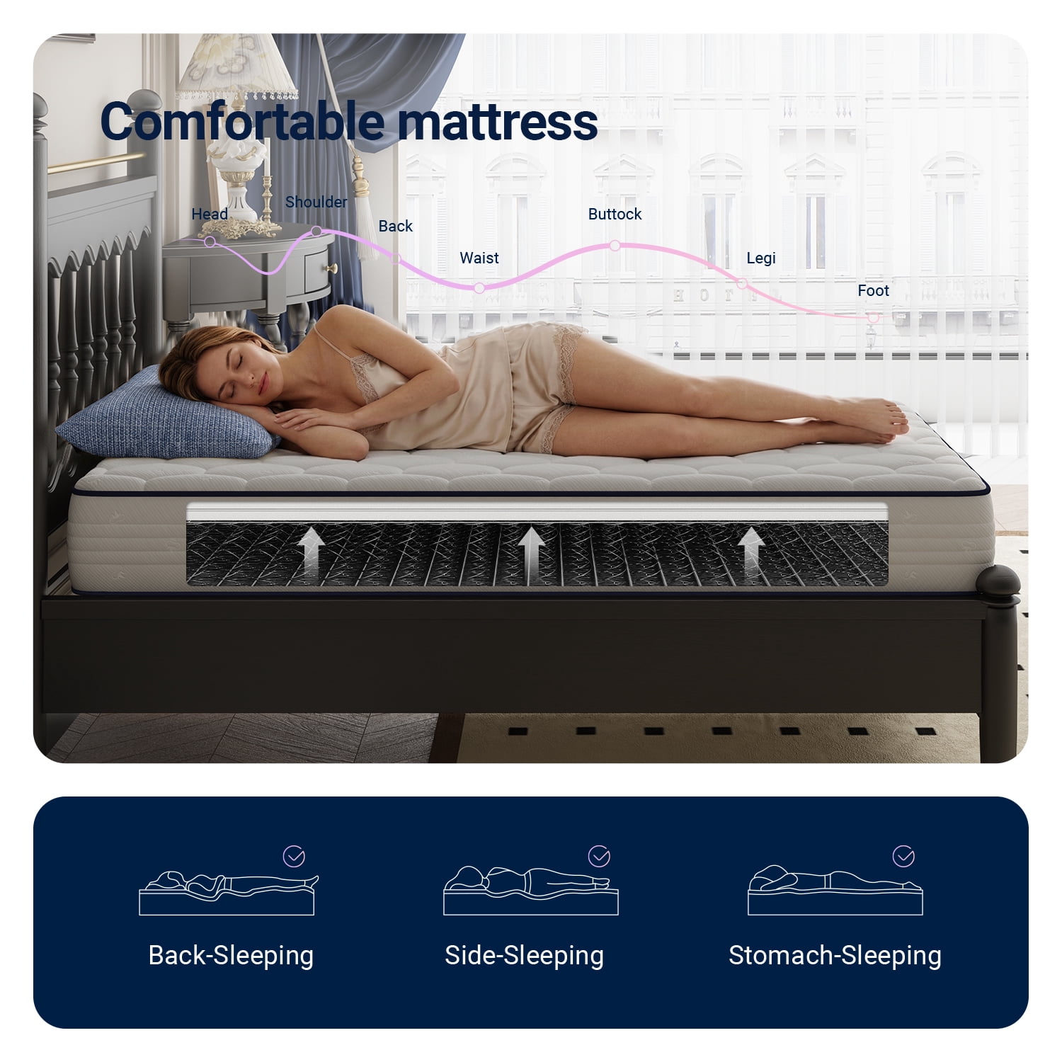 Avenco Pearl 8" Full Size Medium Adult Supportive Innerspring Mattress