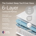thumbnail image 4 of Renanim SF Twin XL Adjustable Bed Frame with Mattress - 10" Hybrid Memory Foam - Electric Massage - Wireless Remote for Head & Foot Incline - Zero Gravity - Underbed Night Lights & 4 USB Ports, 4 of 8