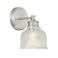 thumbnail image 5 of Trade Winds Addison 1-Light Wall Sconce in Brushed Nickel, 5 of 5