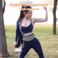 thumbnail image 3 of Waterproof Travel Waist Pack - Multi-Pocket Crossbody Bag with RFID Protection for Essentials, 3 of 7
