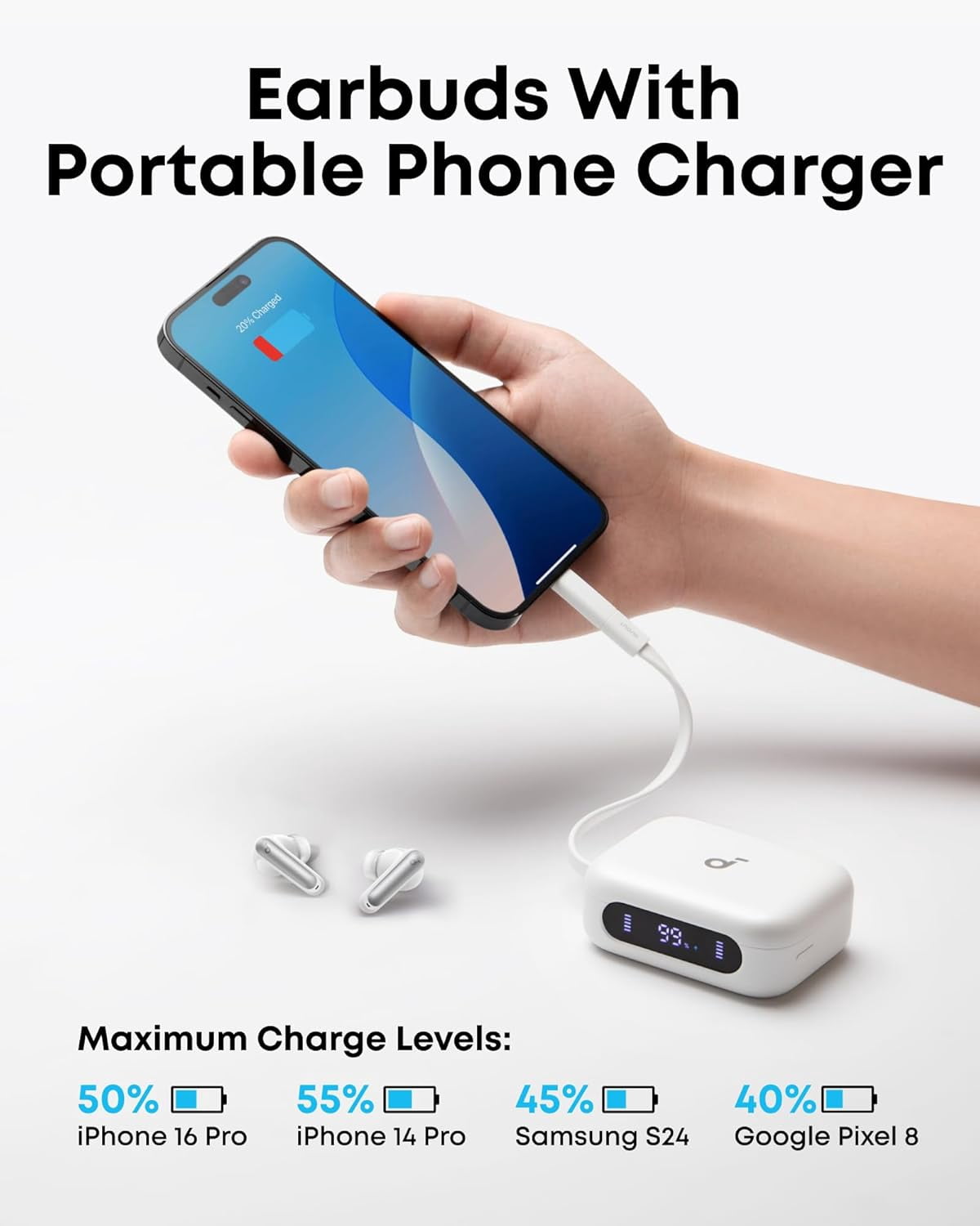 Soundcore P41i by Anker, Adaptive Noise Cancelling Earbuds with Portable Phone Charger and Built-in Lightning Adapter, 12H Playtime, 192H with Case, 6-Mic AI Clear Calls, IPX5