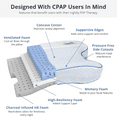 Contour CPAPMax Memory Foam Pillow, Sleep Apnea Cushion for CPAP Users, Reduce Air Leakage, 1