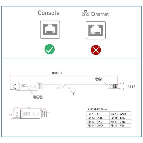 DSD TECH SH-RJ45P USB to Console Cable with PL2303RA chip for Cisco Routers Switches 1.8M/5.9FT