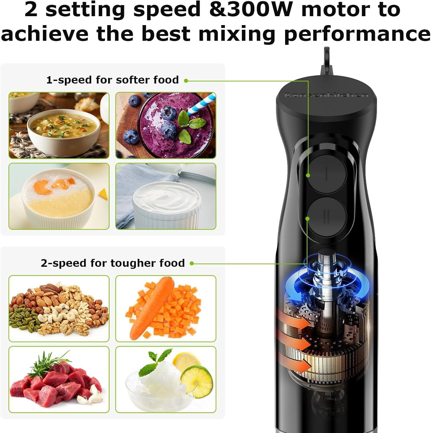 Hand Blender, Immersion Blender with 2 Mixing Speed, Electric Handheld Mixer Portable Stick Stainless Steel Blades for Soup, Smoothie, Puree, Baby Food