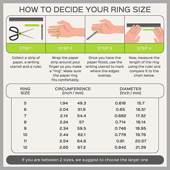 How to Decide Your Ring Size 