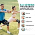 thumbnail image 3 of Rodilleras Modvel (2 unidades) para mujer y hombre: rodilleras de compresión para entrenamiento, alivio del dolor de rodilla, soporte articular para ligamento cruzado anterior (LCA), artritis y desgar, 3 of 5