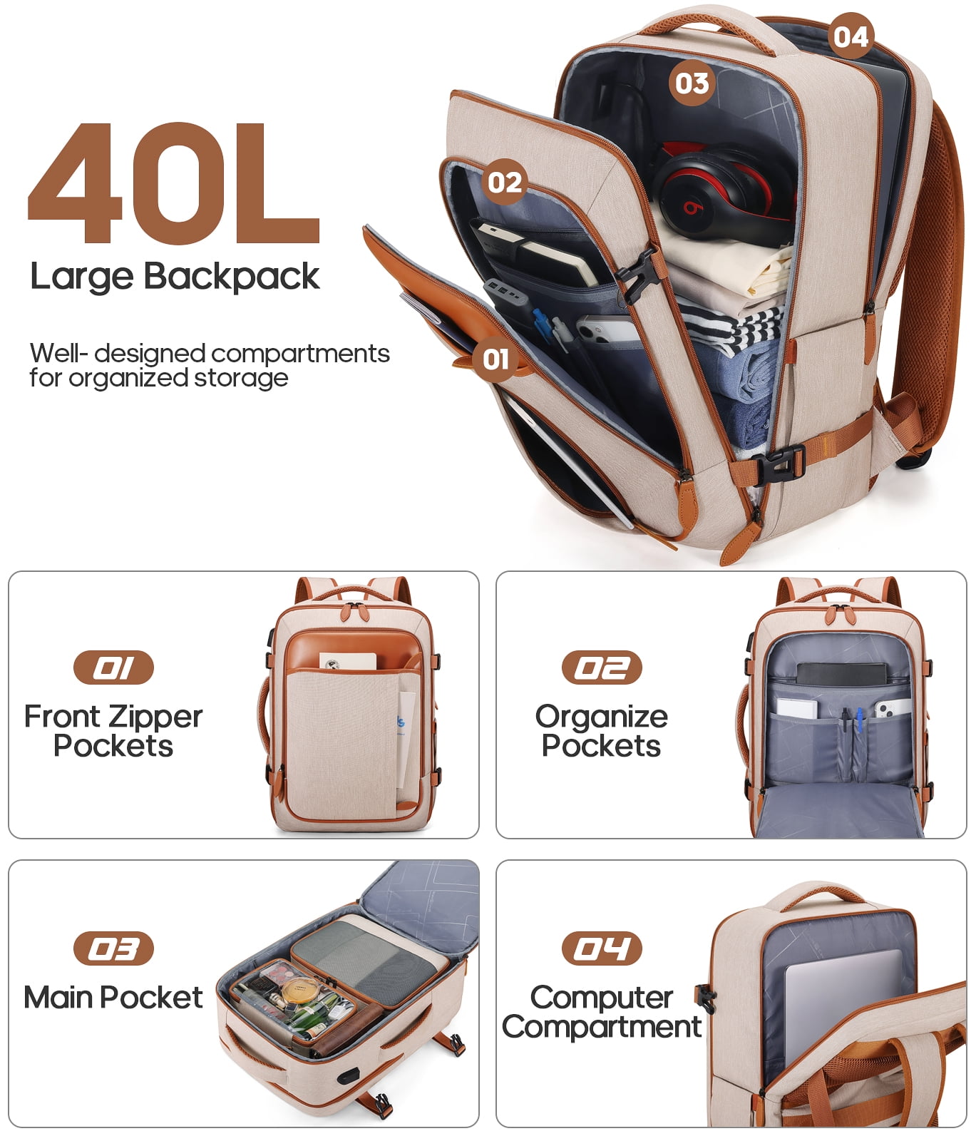 UKEIN Travel Backpack for Men & Women Carry On Backpack Flight Approved 40L Waterproof Anti-Theft Personal Item Backpack with Packing Cubes and Shoe Pocket